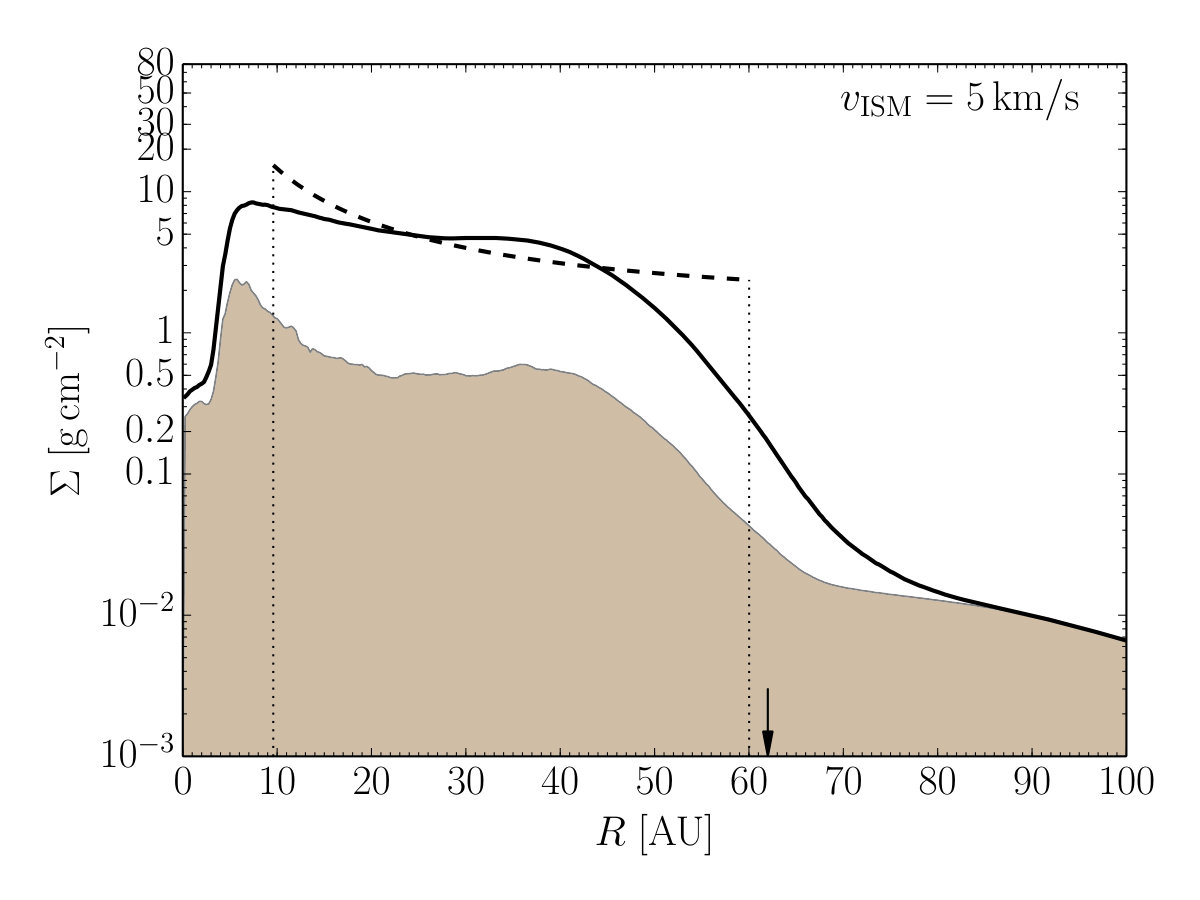 Figure 12