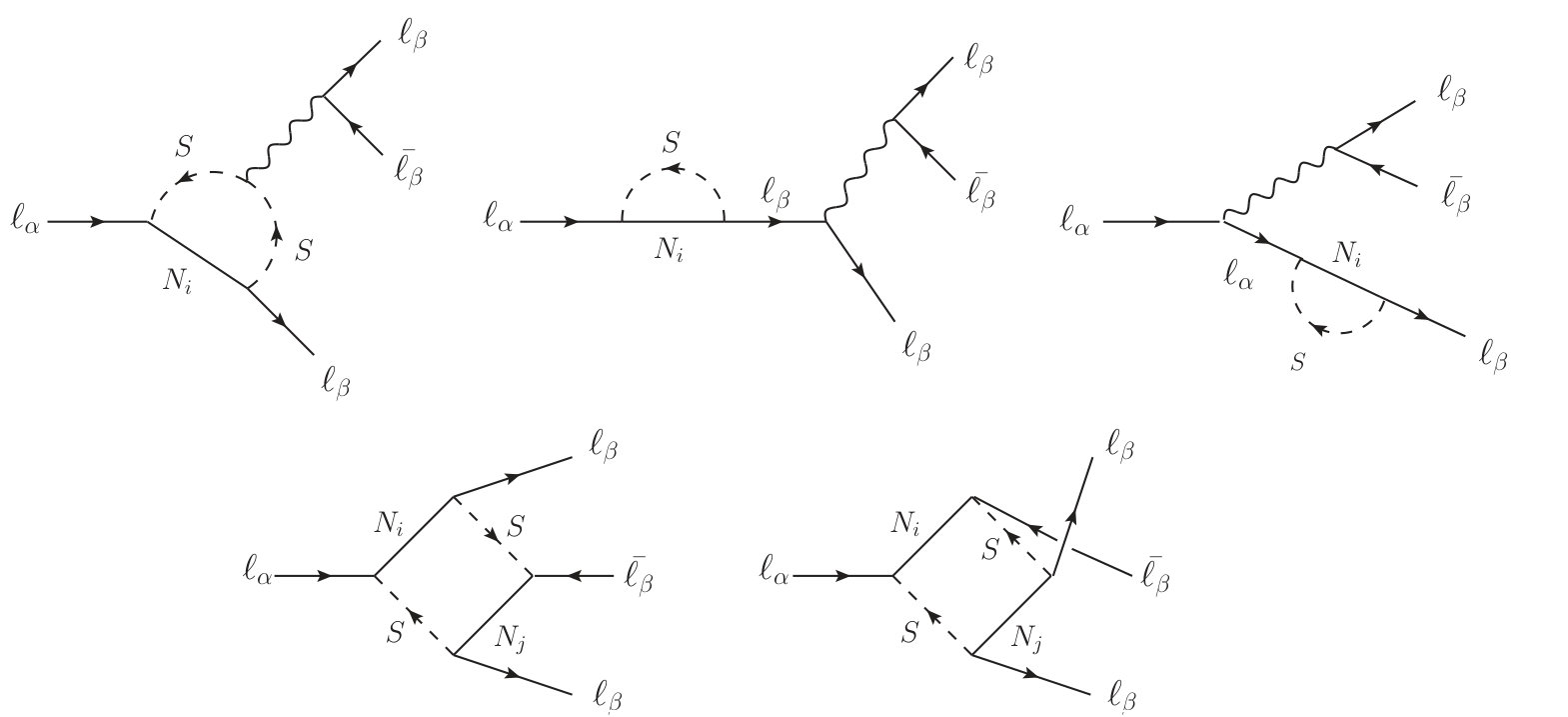 Figure 21