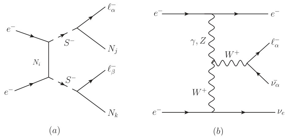 Figure 24