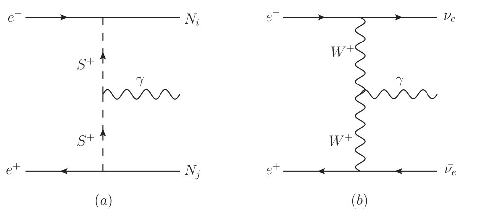 Figure 25