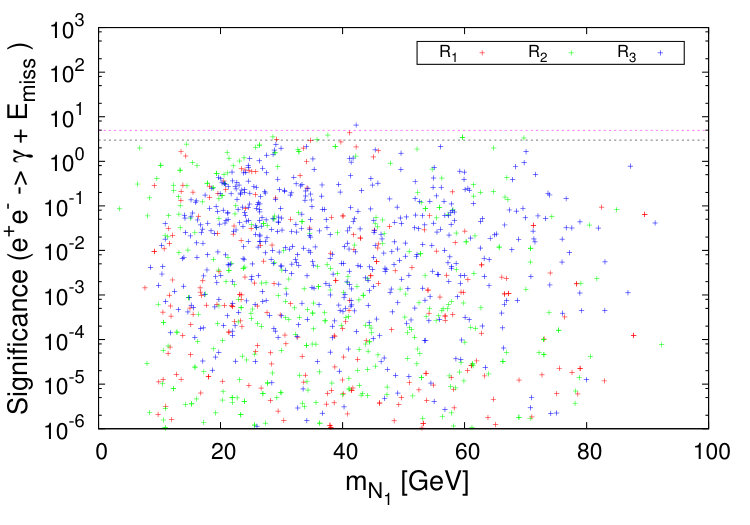 Figure 38