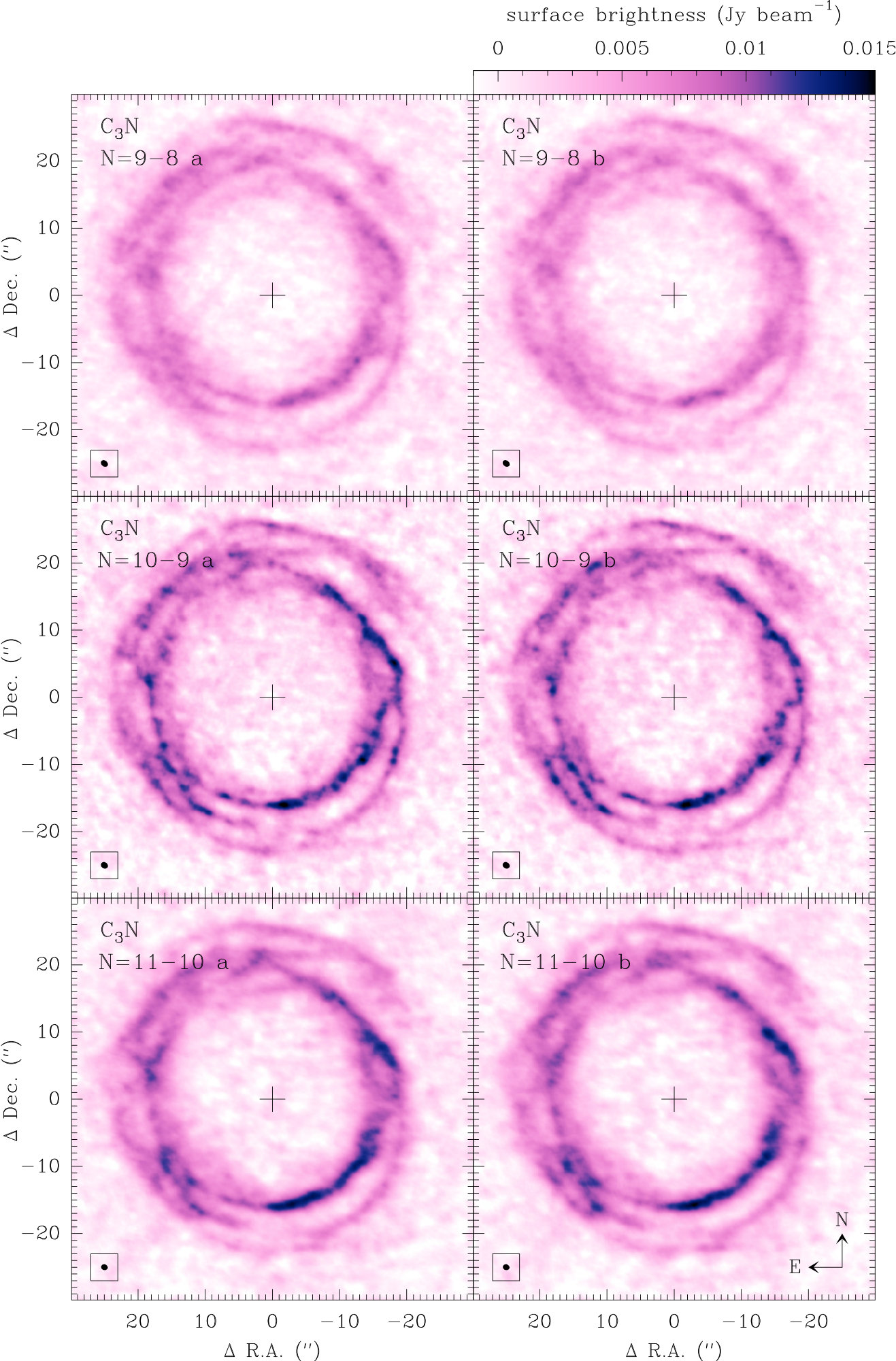 Figure 8