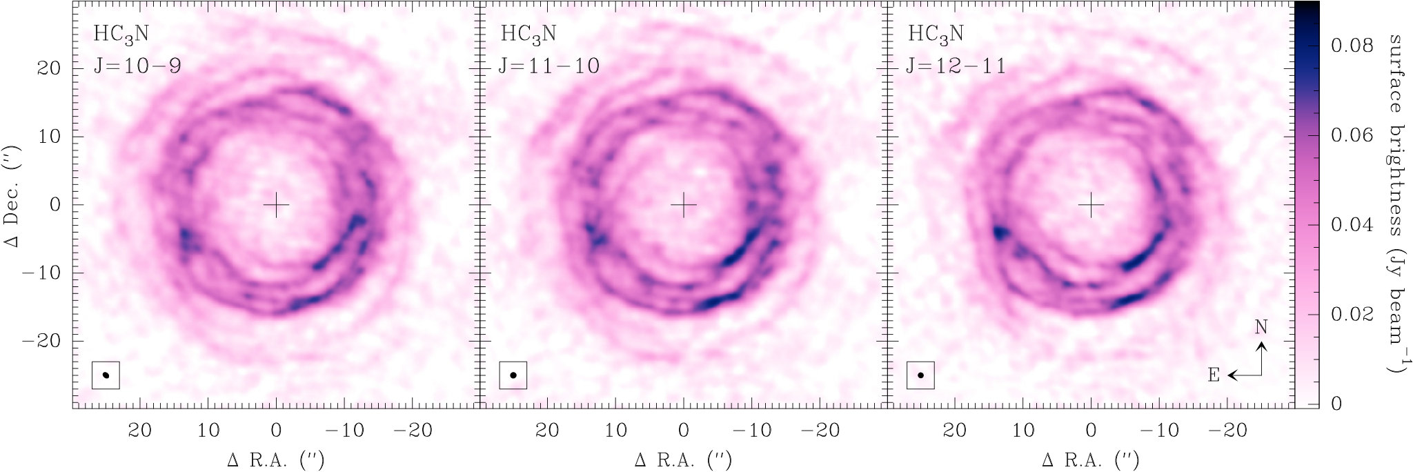 Figure 13