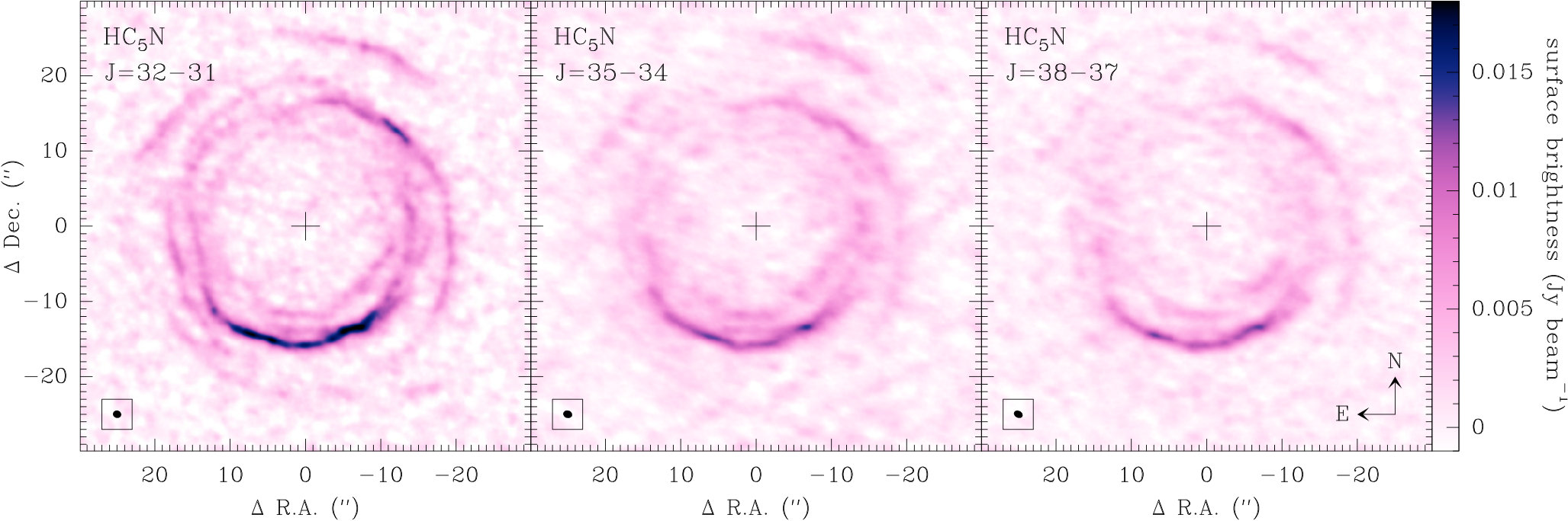 Figure 14