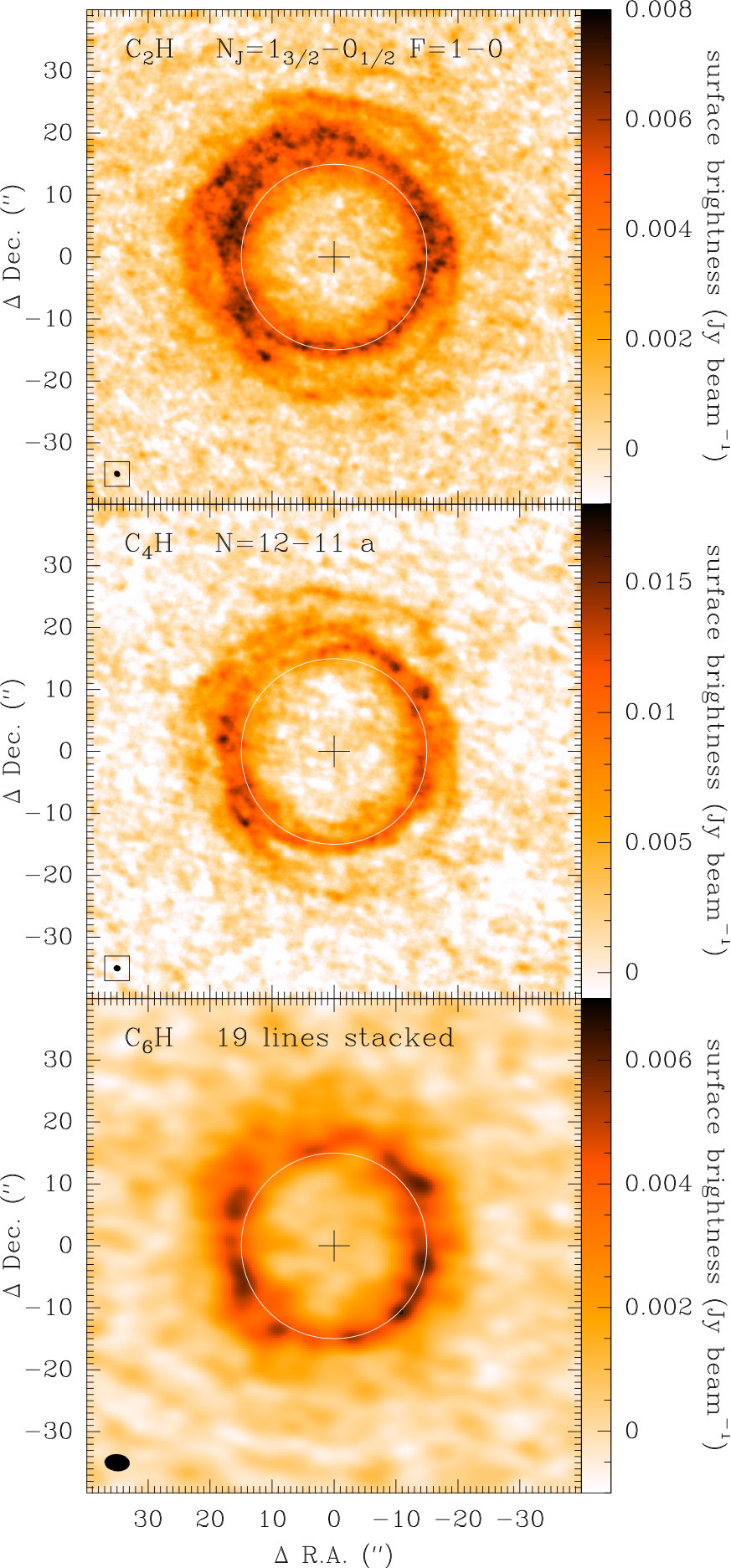 Figure 15