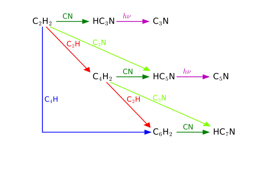 Figure 17
