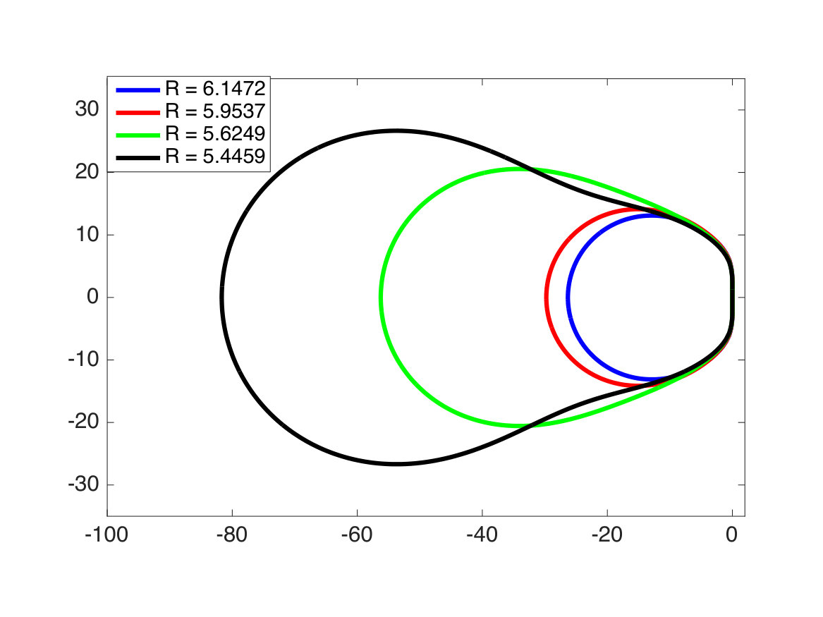 Figure 13
