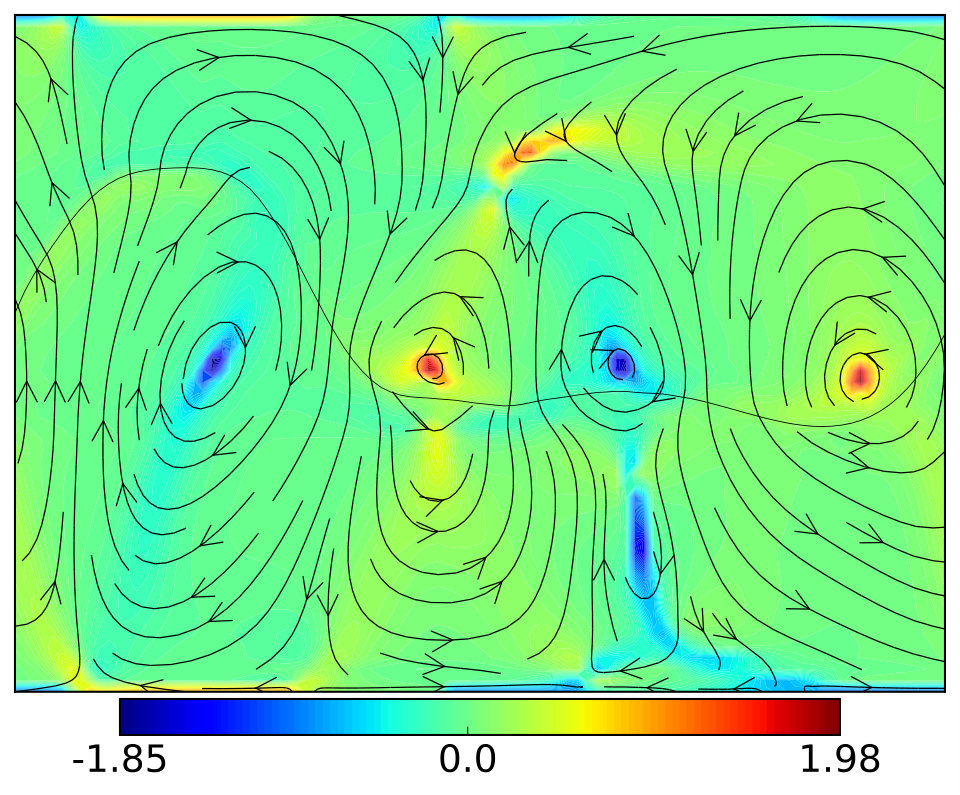 Figure 18