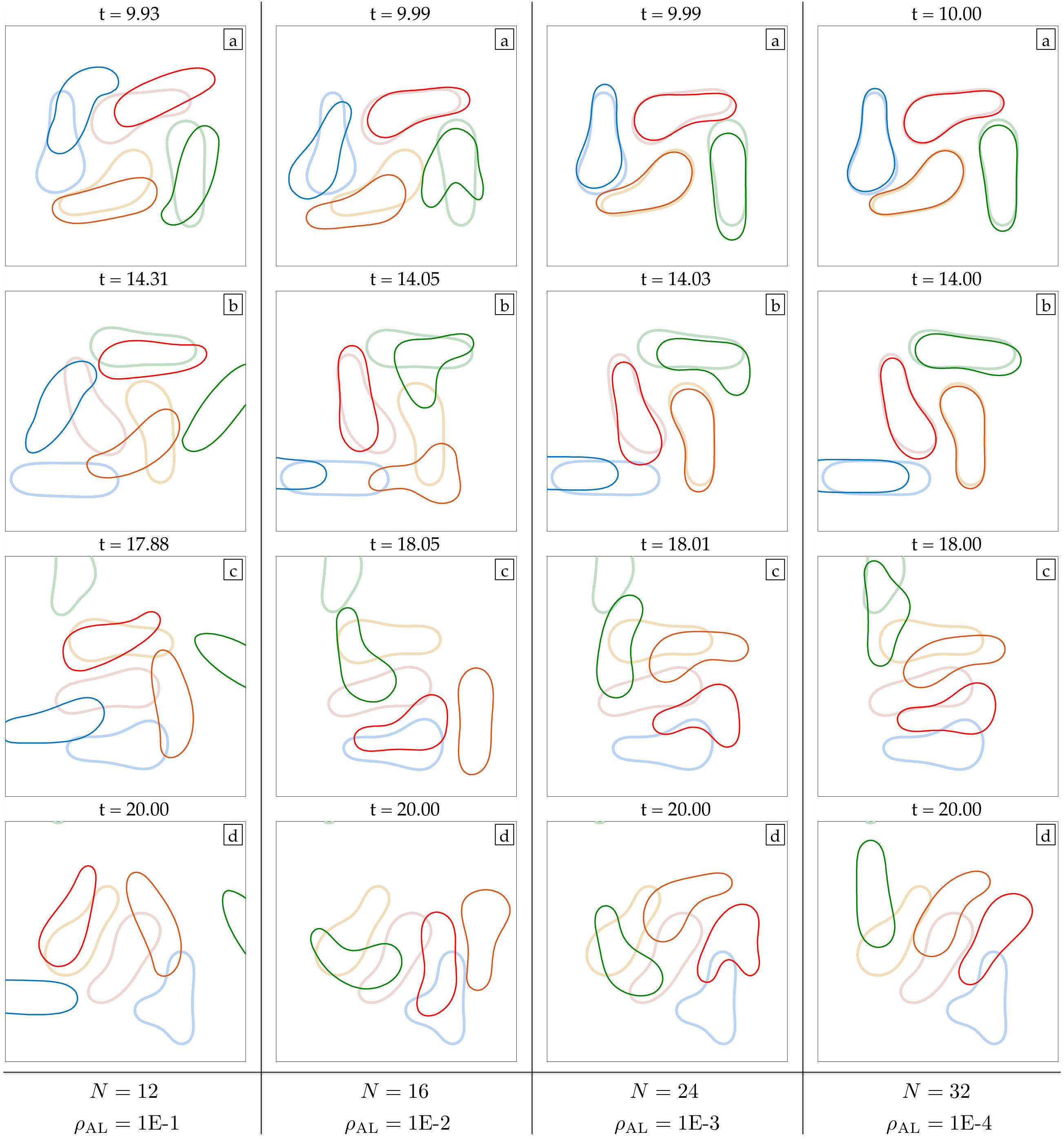 Figure 12