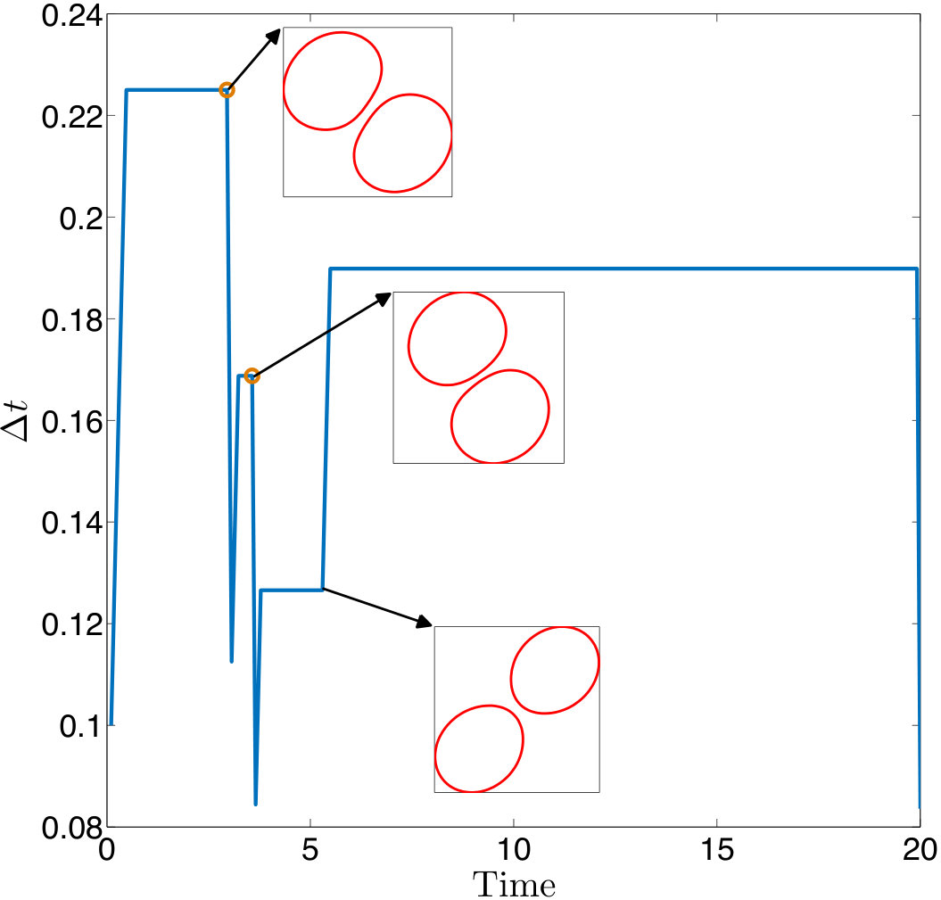 Figure 25