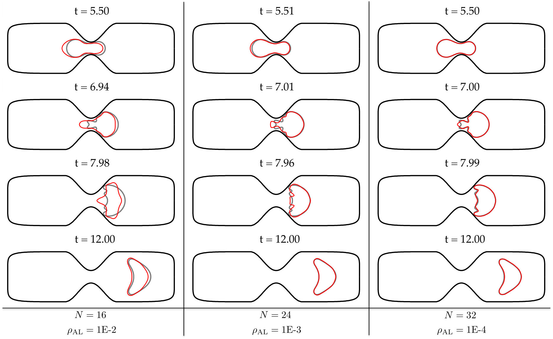 Figure 28