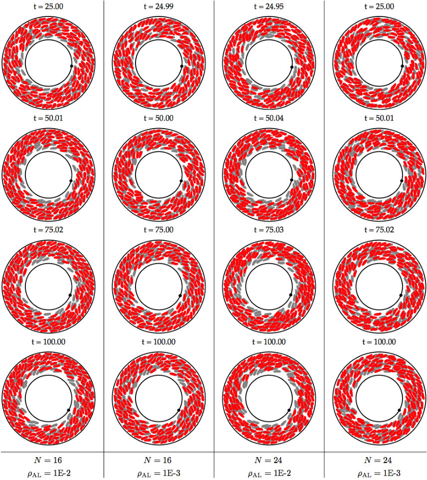 Figure 31