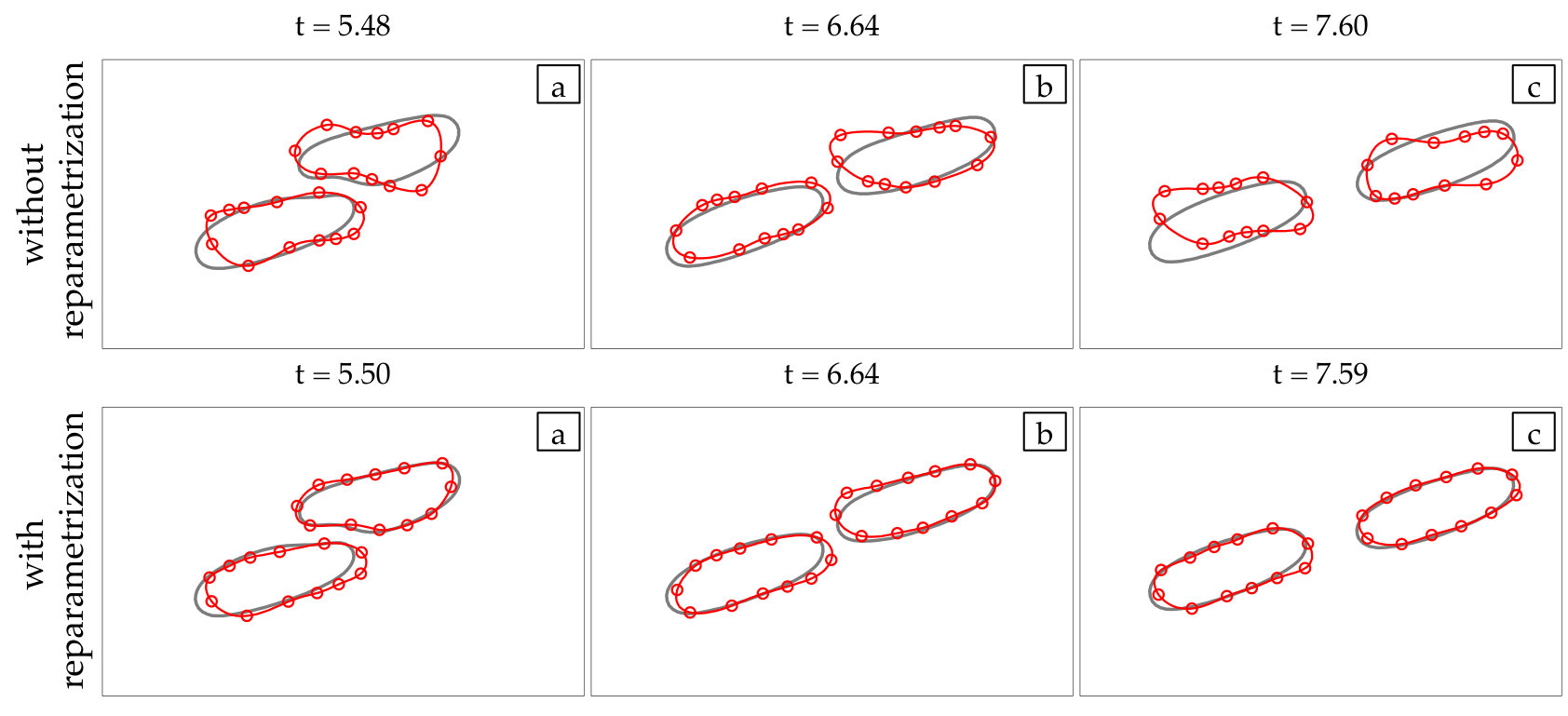Figure 34