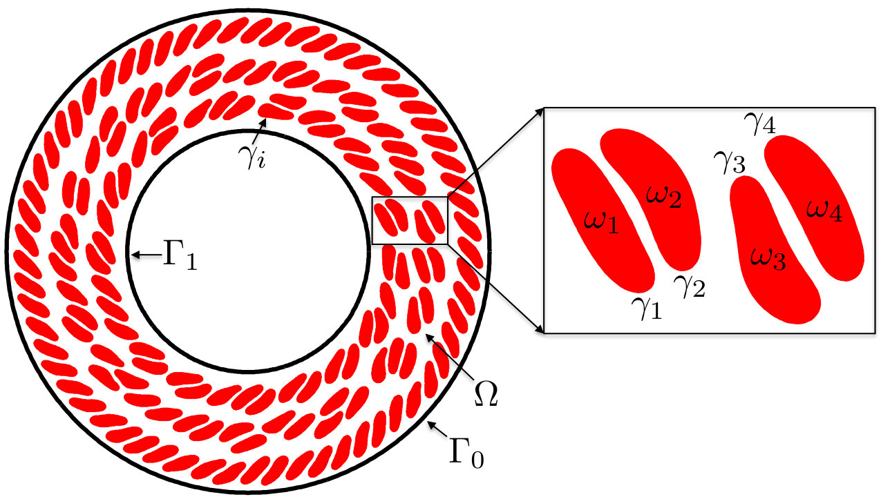 Figure 35