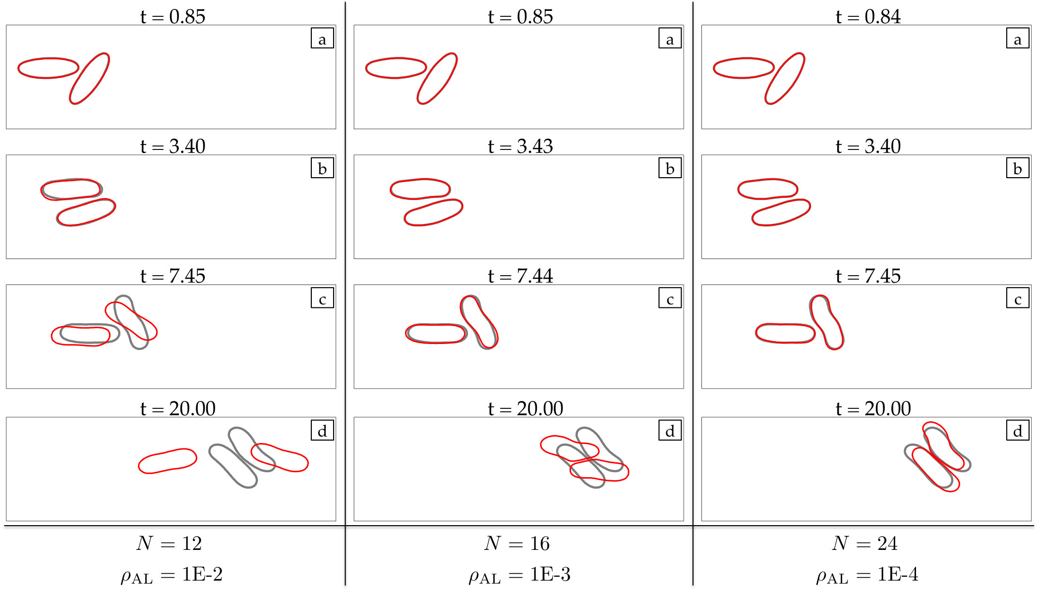 Figure 36