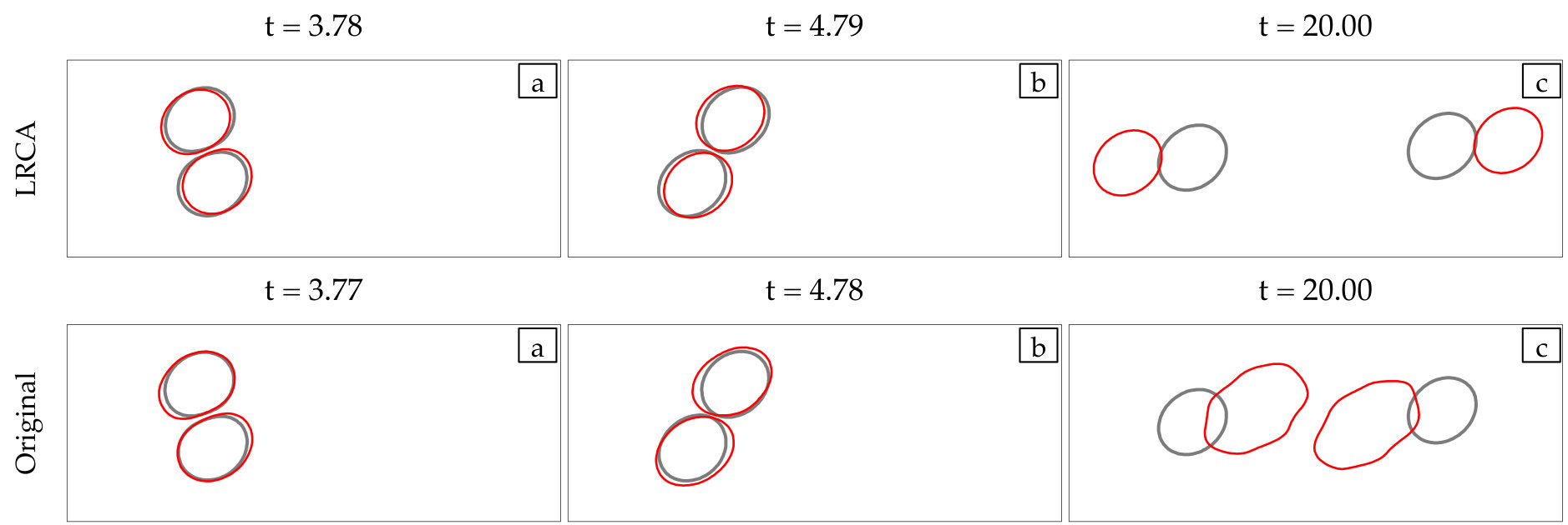 Figure 38