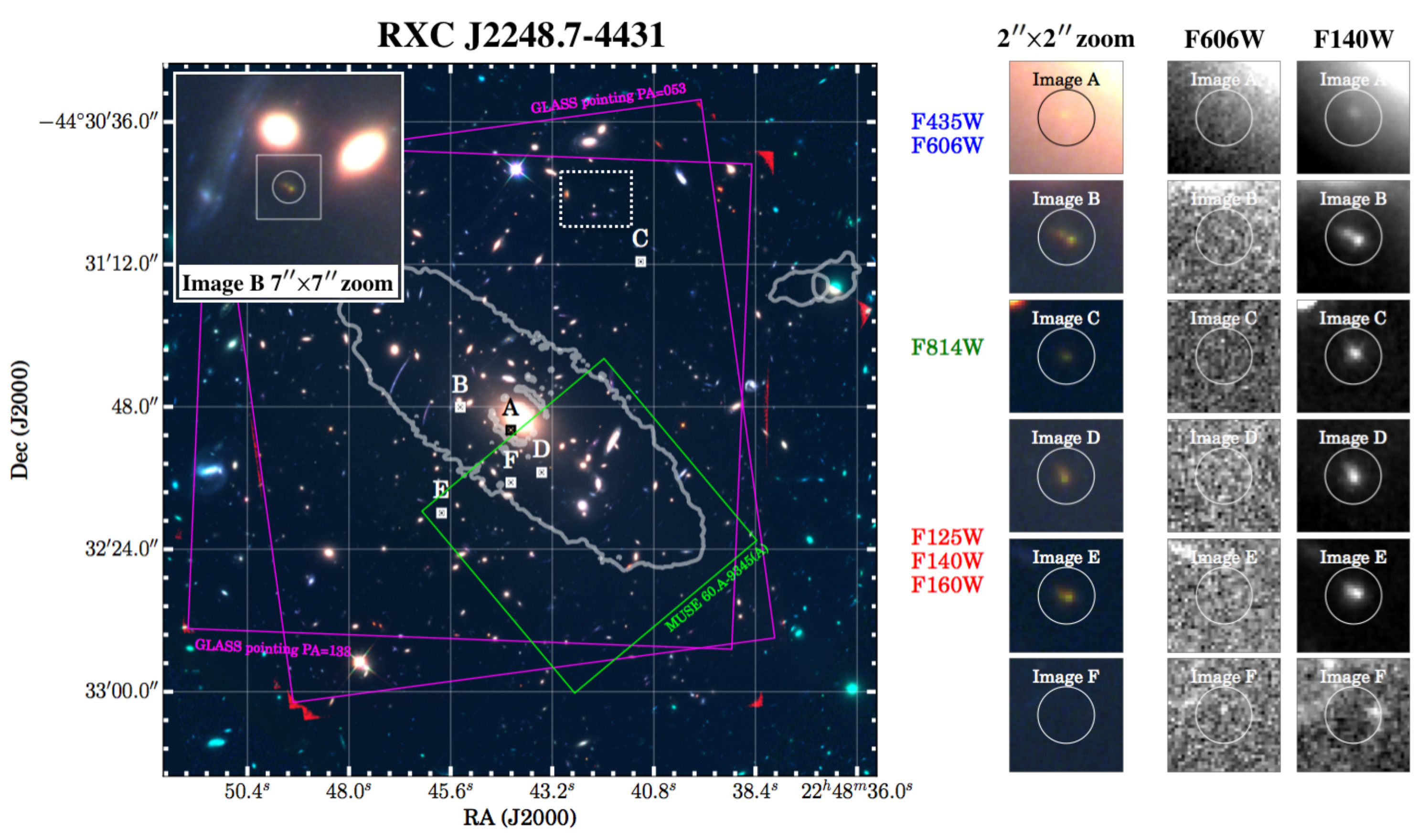 Figure 22
