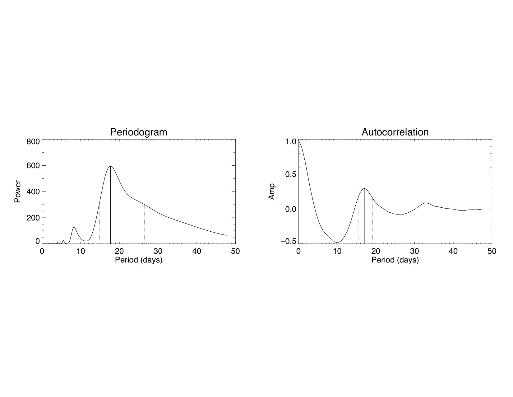 Figure 228724232