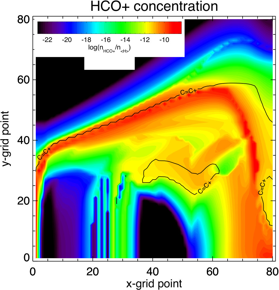 Figure 10