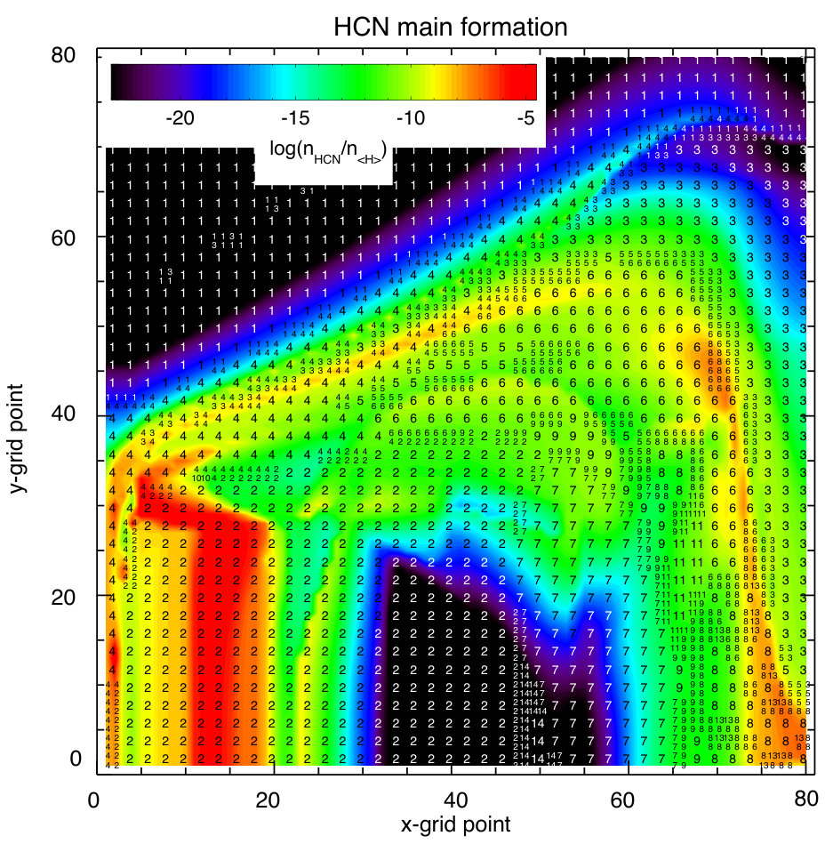 Figure 9