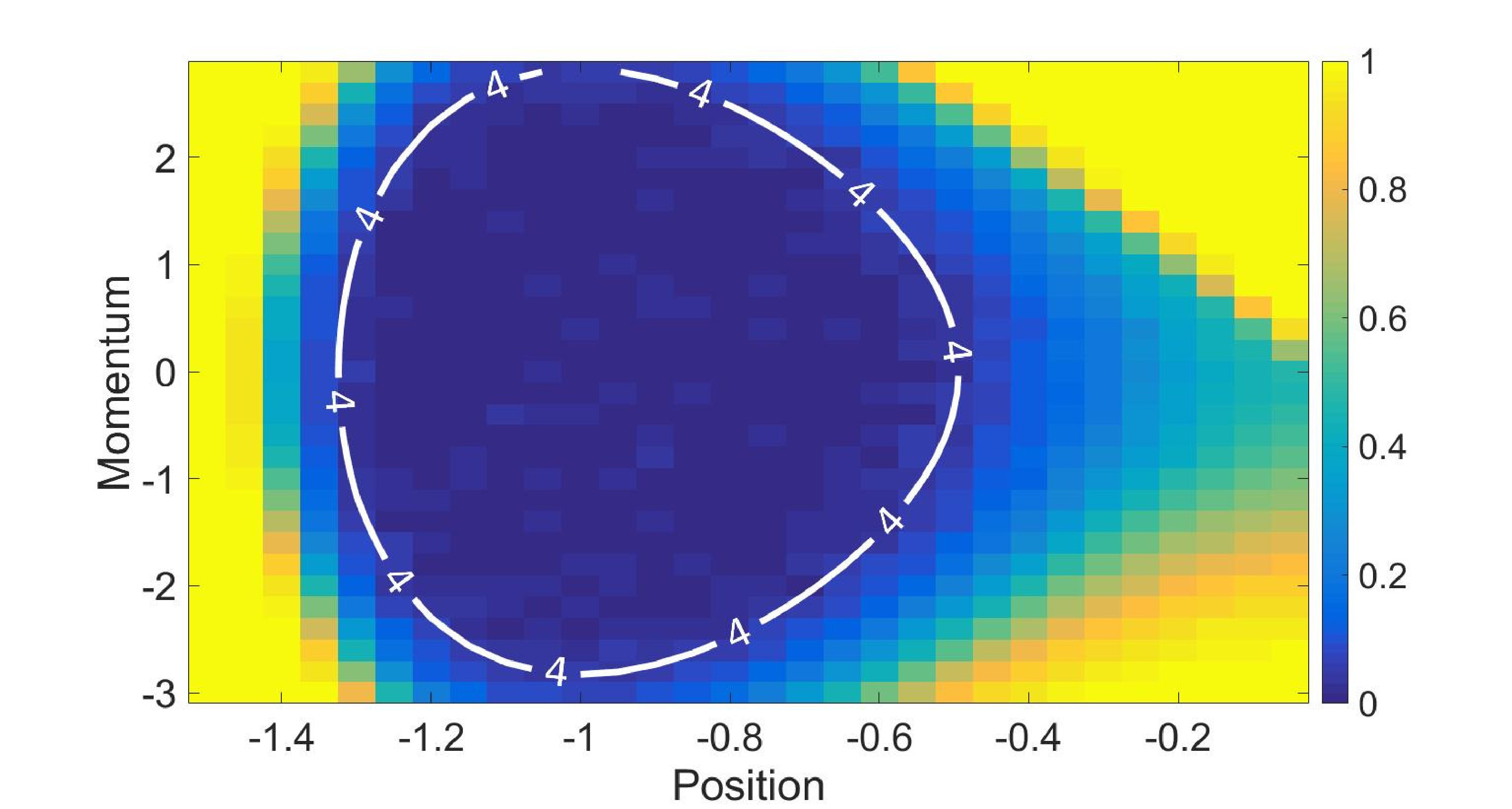Figure 26