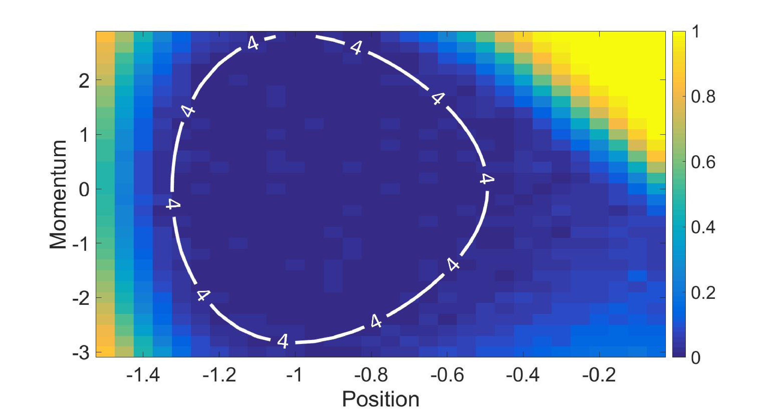 Figure 27