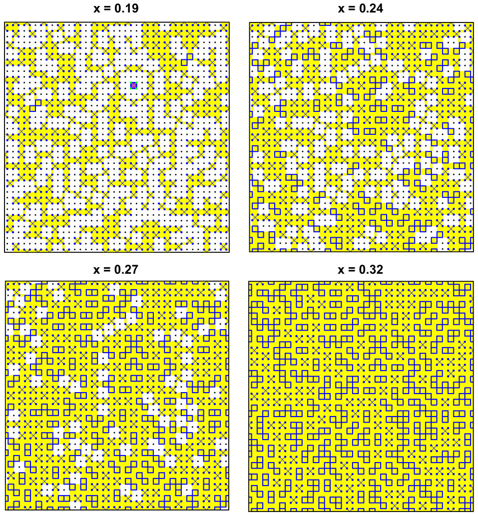 Figure 11