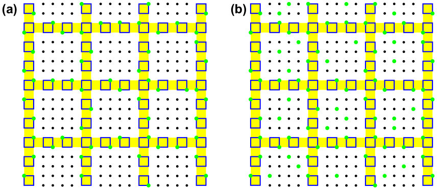Figure 22