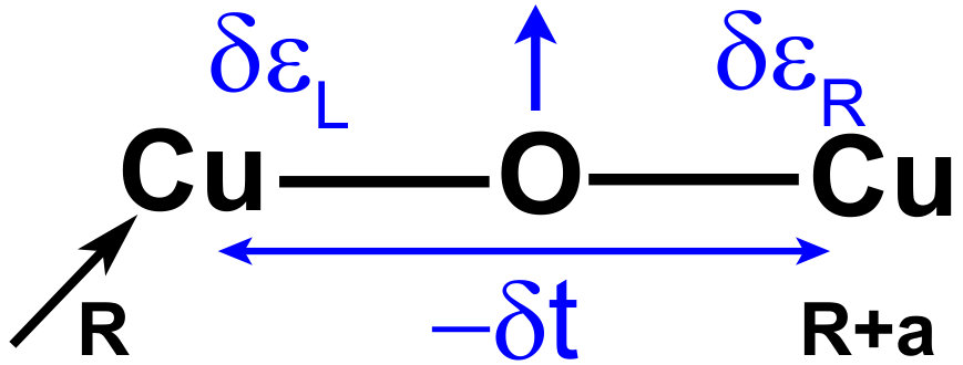 Figure 27