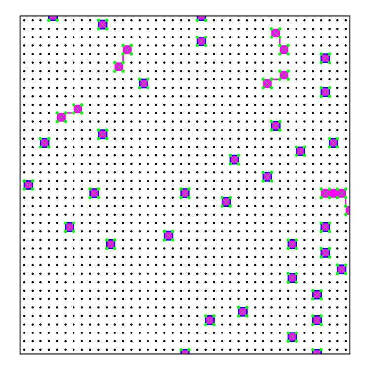 Figure 31