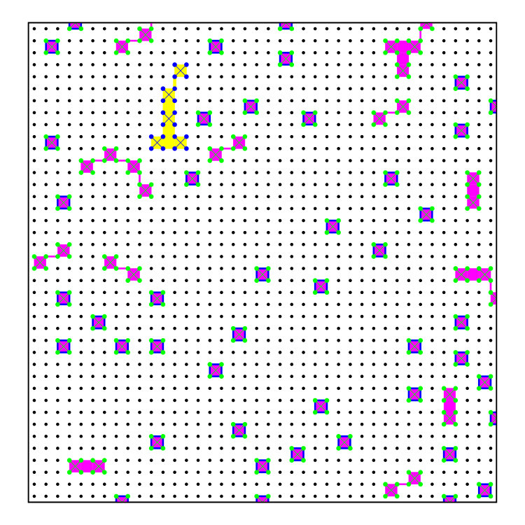 Figure 33