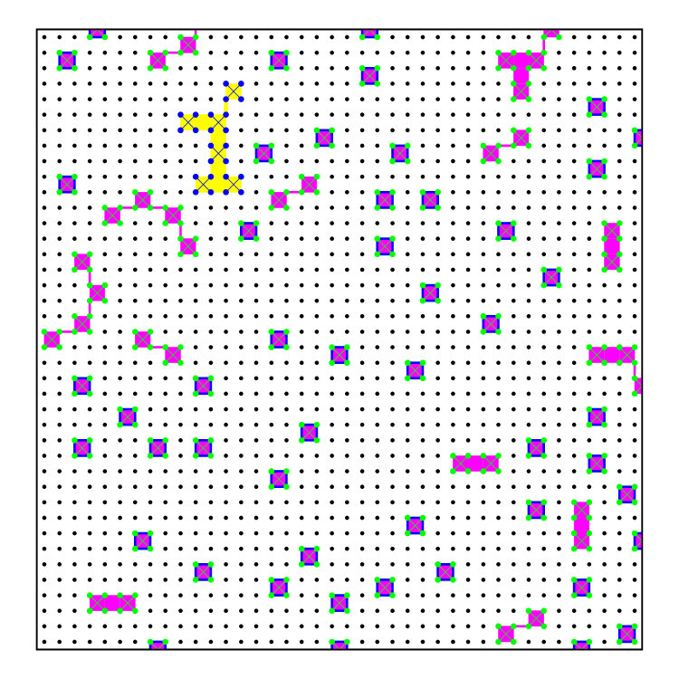 Figure 34