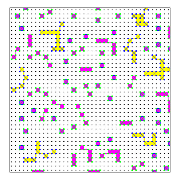 Figure 37