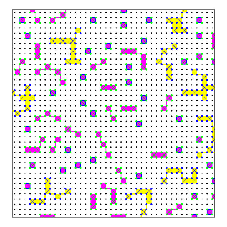 Figure 38