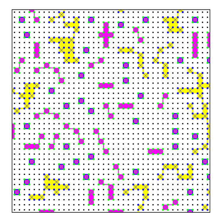 Figure 39