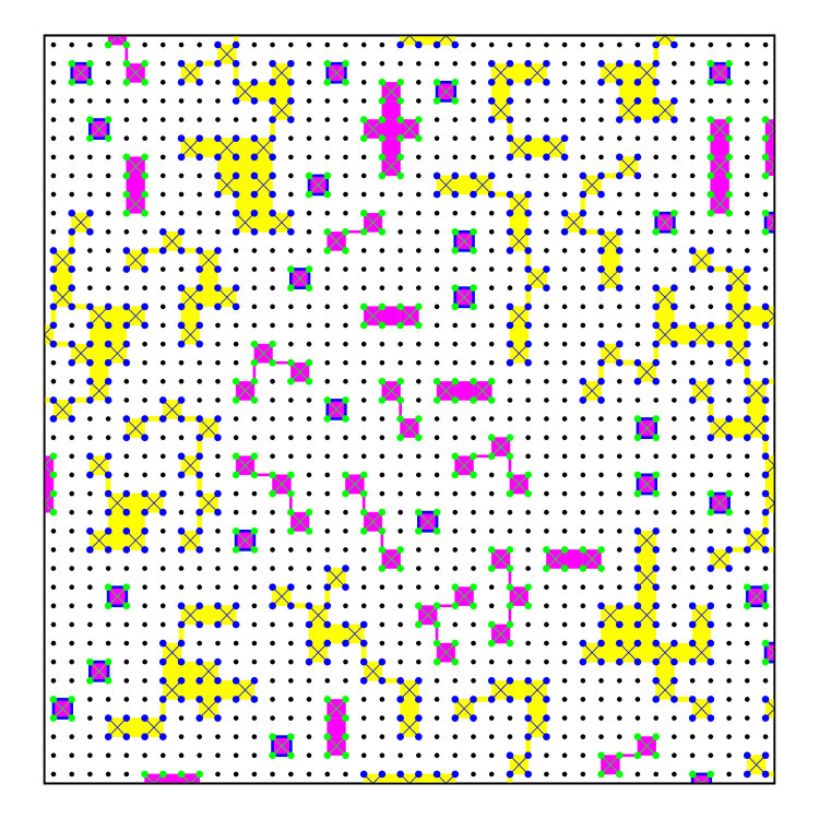 Figure 40