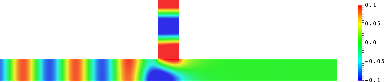 Figure 16