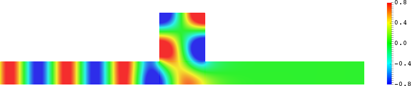Figure 17