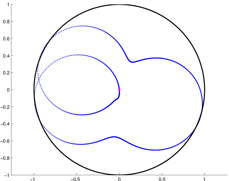 Figure 18
