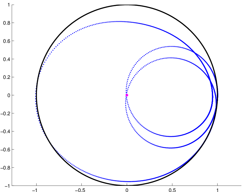 Figure 23