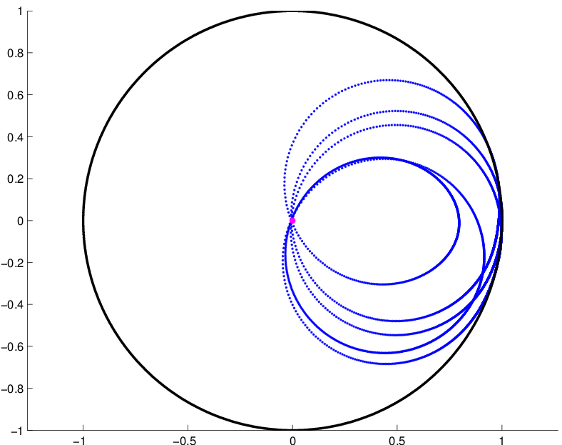 Figure 24