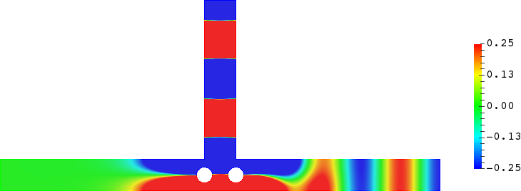 Figure 26