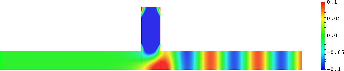 Figure 30