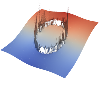 Figure 8