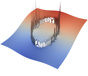 Figure 9