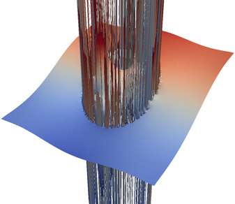 Figure 10