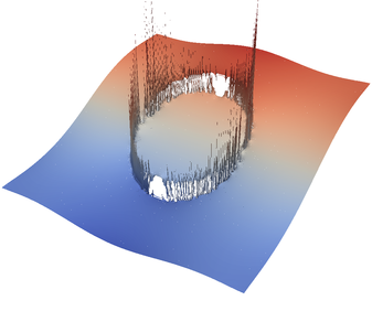 Figure 11