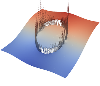 Figure 12