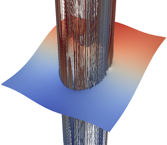 Figure 13