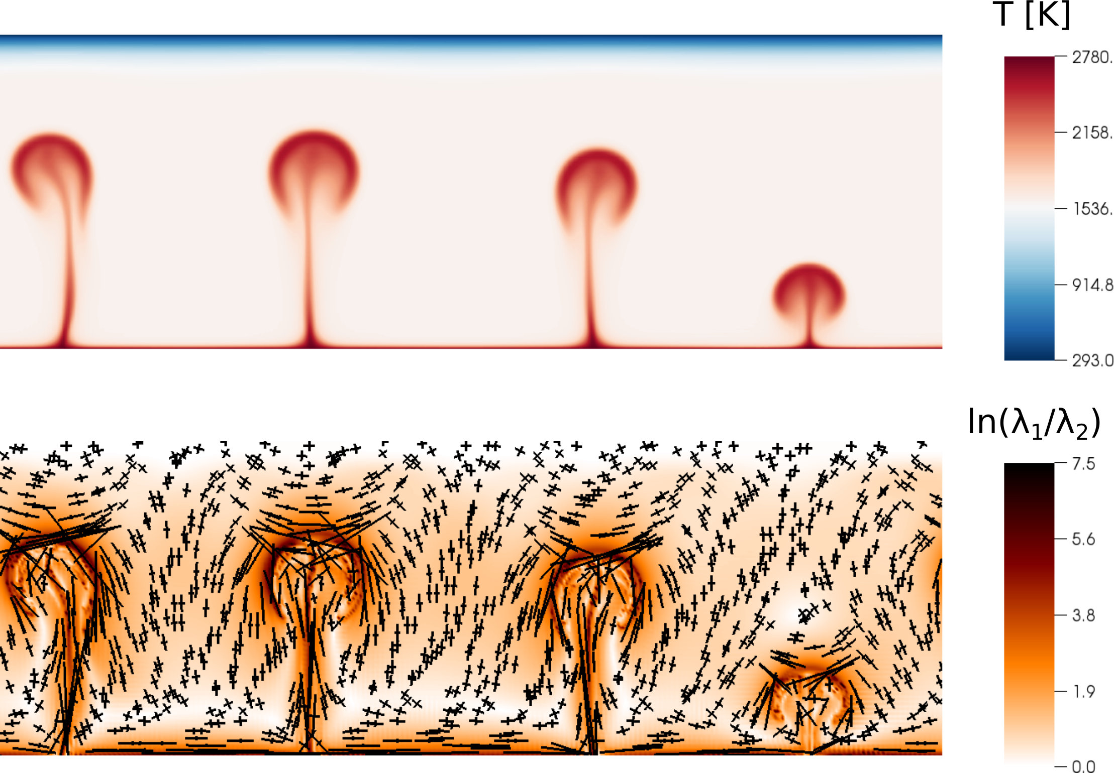 Figure 14
